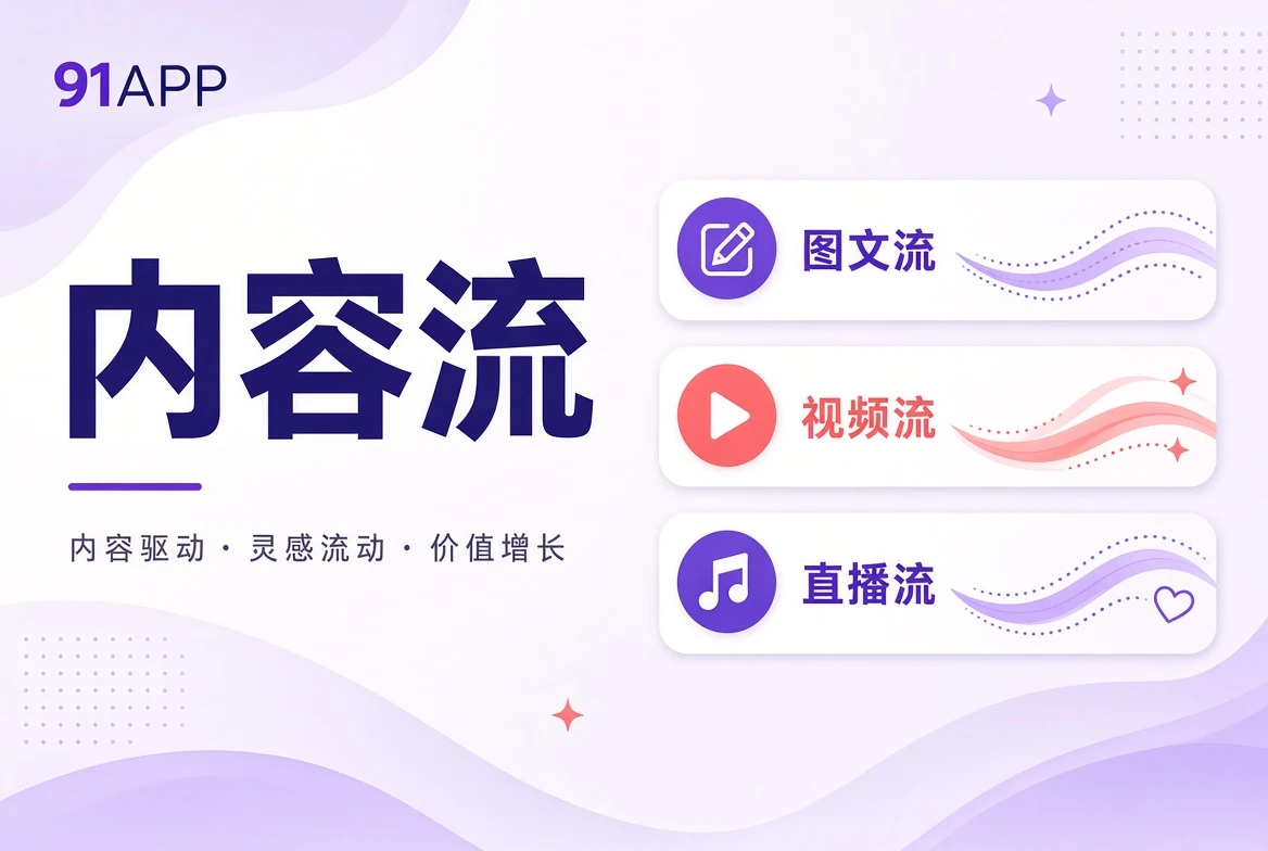 内容河主题整理